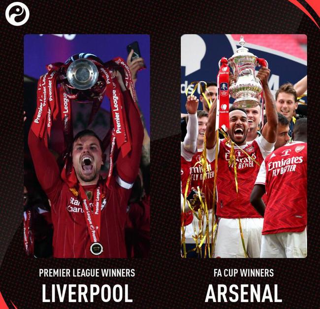 窗口期阿森纳队长鼓劲——社区盾节点到来，更衣室稳定，数据趋势出现新变化的简单介绍-中欧体育资讯